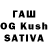 Ecstasy круглые Rahmat Hudayberdiev